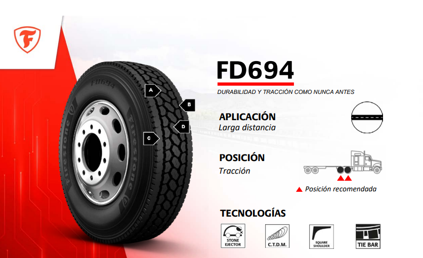 Michelin 1